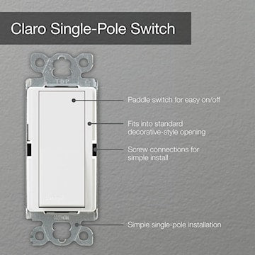 LUTRON SC-1PS-SW INTERR 15A 1P NEIGEFINI SATIN