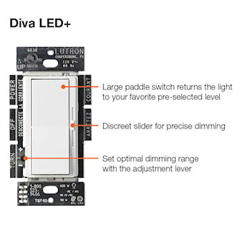 Gradateur mural Lutron Diva LED+ avec large interrupteur, curseur discret pour un réglage précis et levier d’ajustement de la plage de gradation.