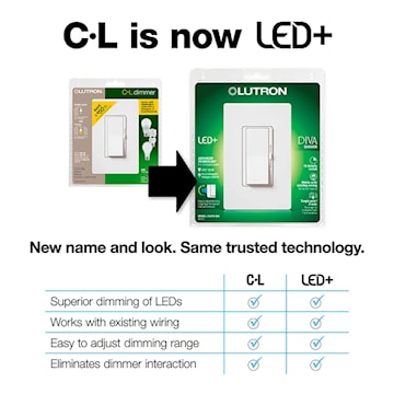 LUTRON DVCL-253P-WH Diva 250W LED/CFL Dimmer, Gloss Finish, White.