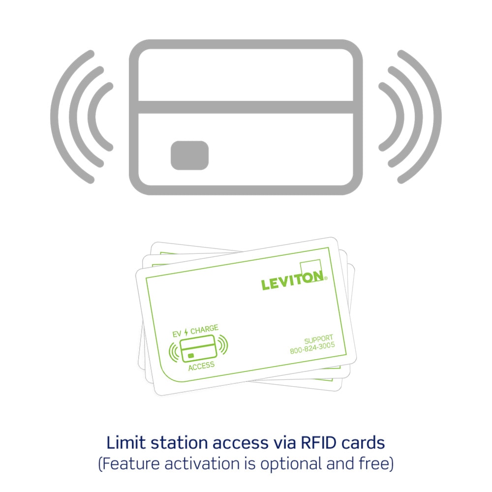 LEVITON EV48W LEVEL 2 TERMINAL 48A WITH WI-FI