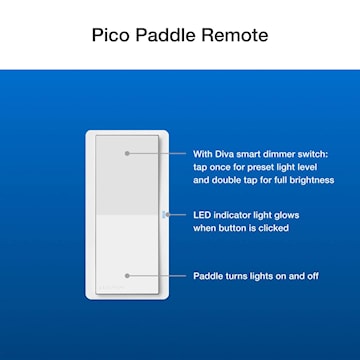 LUTRON DVRF-PKG1D-WH DIVA AND PICO SMART DIMMER KIT
