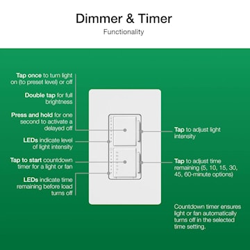 LUTRON MACL-L3T251-WH MAESTRO LED+ DIMMER AND TIMER COMBINATION